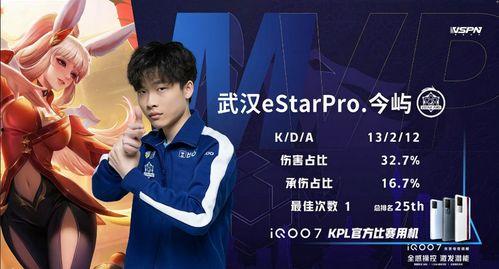 estar最新爆料,揭秘明星幕后故事与真实情感！”  第3张